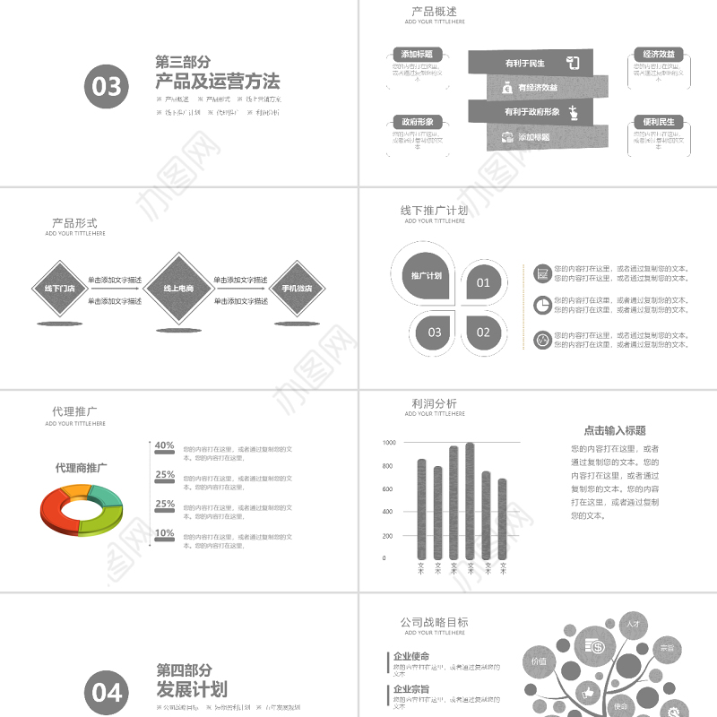黑色高逼格商业策划创业计划书PPT