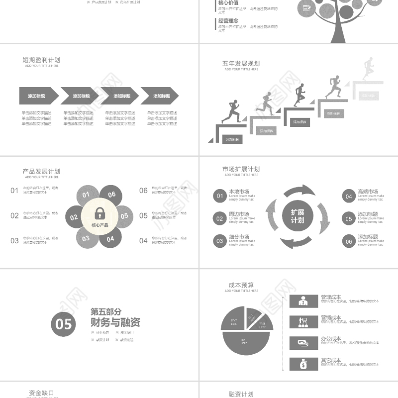 黑色高逼格商业策划创业计划书PPT