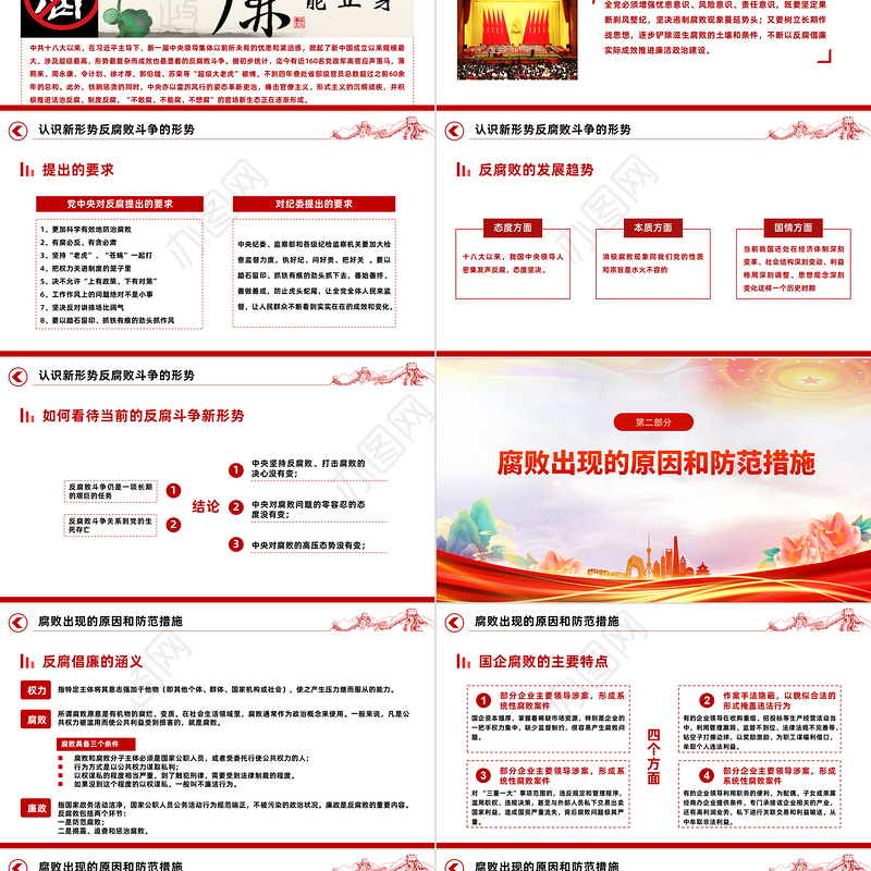 坚持廉洁从业PPT红色简洁公务员国企员工党员等公职人员廉洁从业培训课程下载