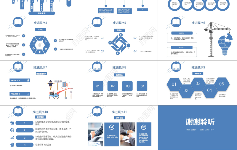 蓝色服务简约扁平化信息图表精益生产管理PPT模板