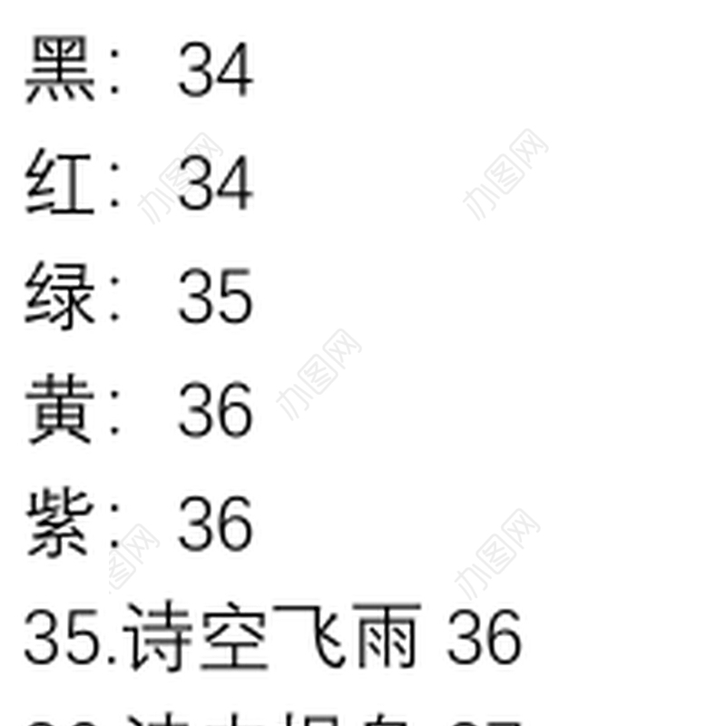 写作1000句古诗词分类汇编