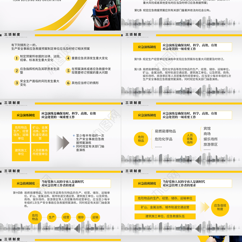 安全生产月PPT企业安全培训课件模板
