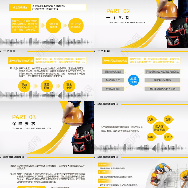安全生产月PPT企业安全培训课件模板