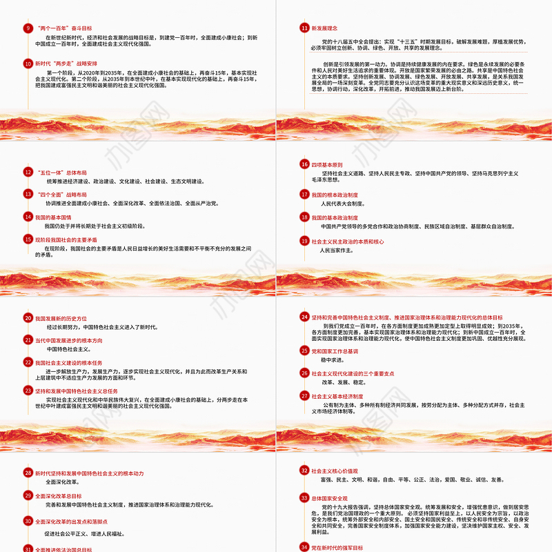 2021党员学习手册PPT党员基层党组织党务党建知识学习党课模板