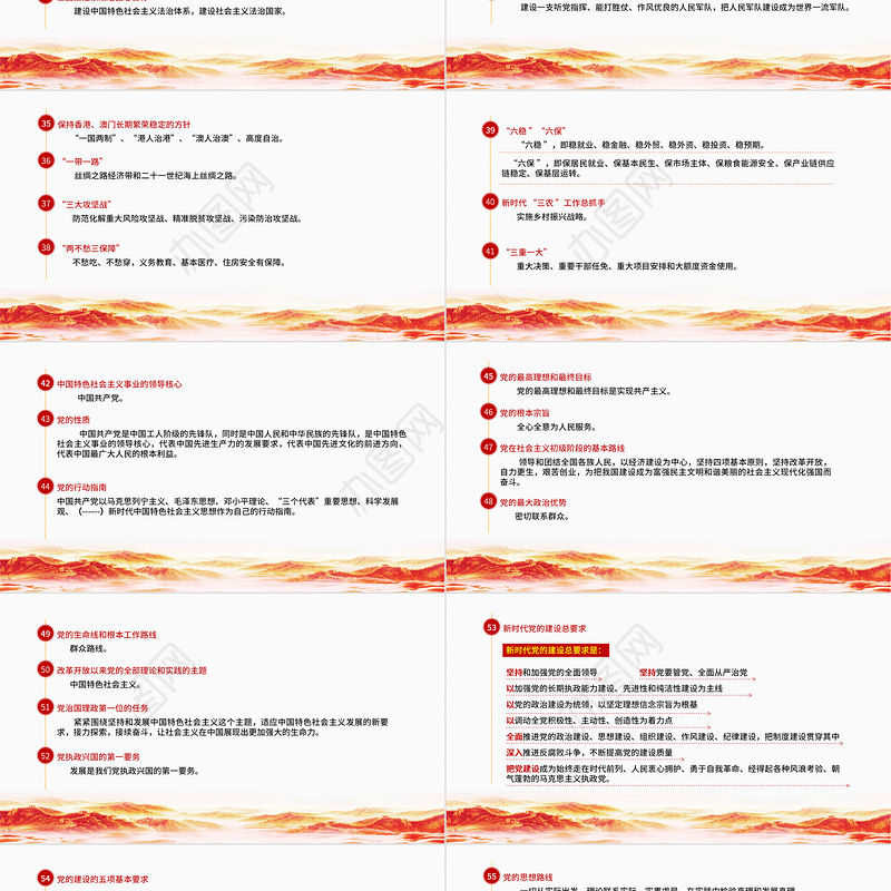 2021党员学习手册PPT党员基层党组织党务党建知识学习党课模板