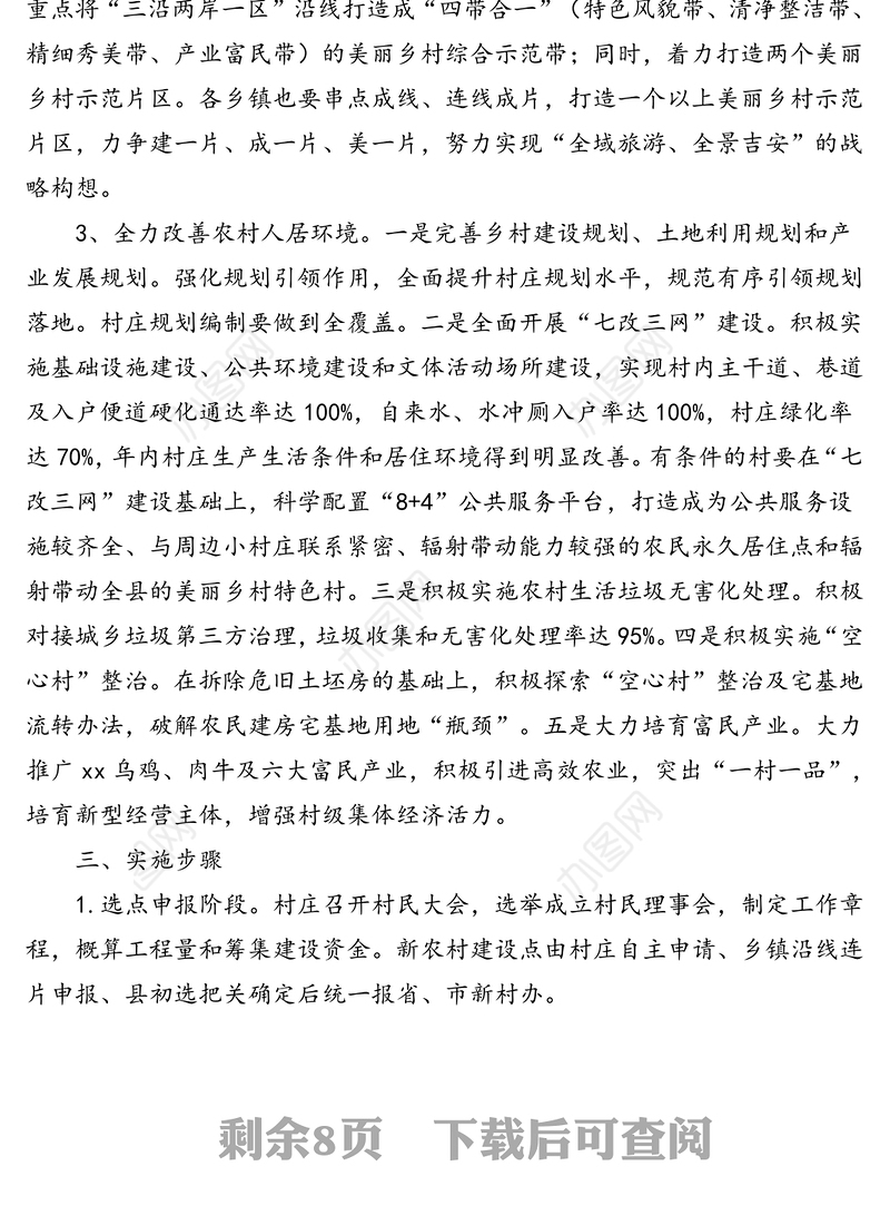 美丽乡村建设工作方案(区县)