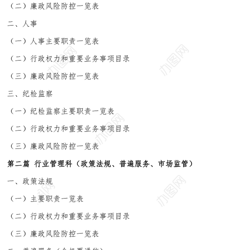 市邮政管理局廉政风险防控手册