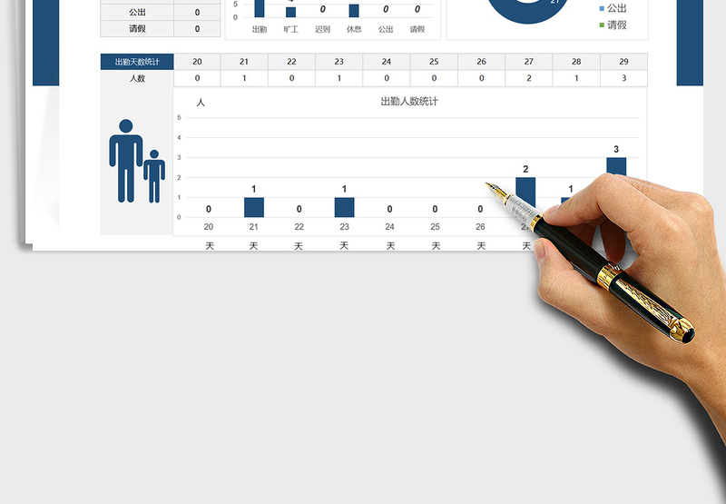 2021年考勤表统计数据分析看板