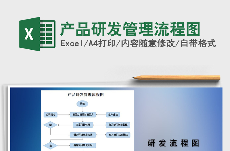 2022年产品研发管理流程图免费下载