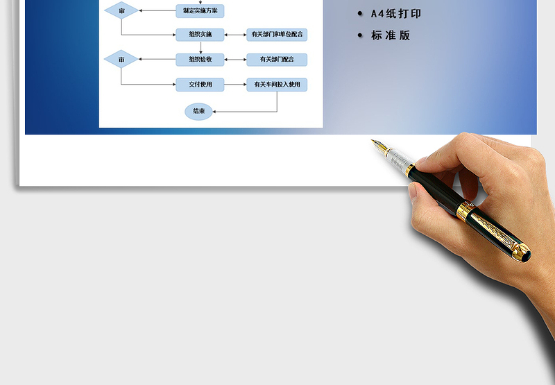 2022年产品研发管理流程图免费下载