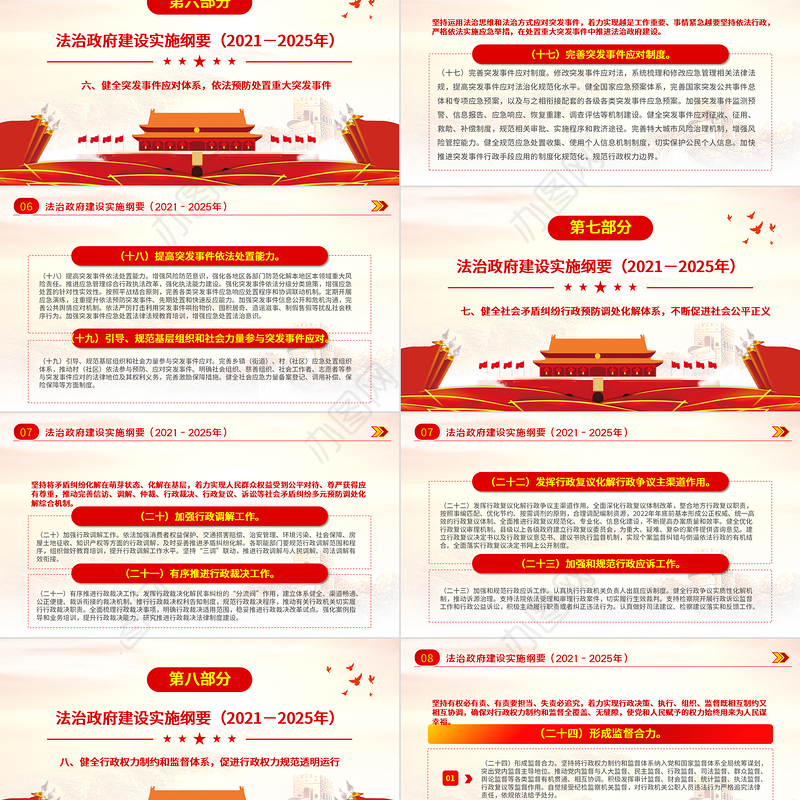 2021-2025法治政府建设实施纲要学习解读党课PPT