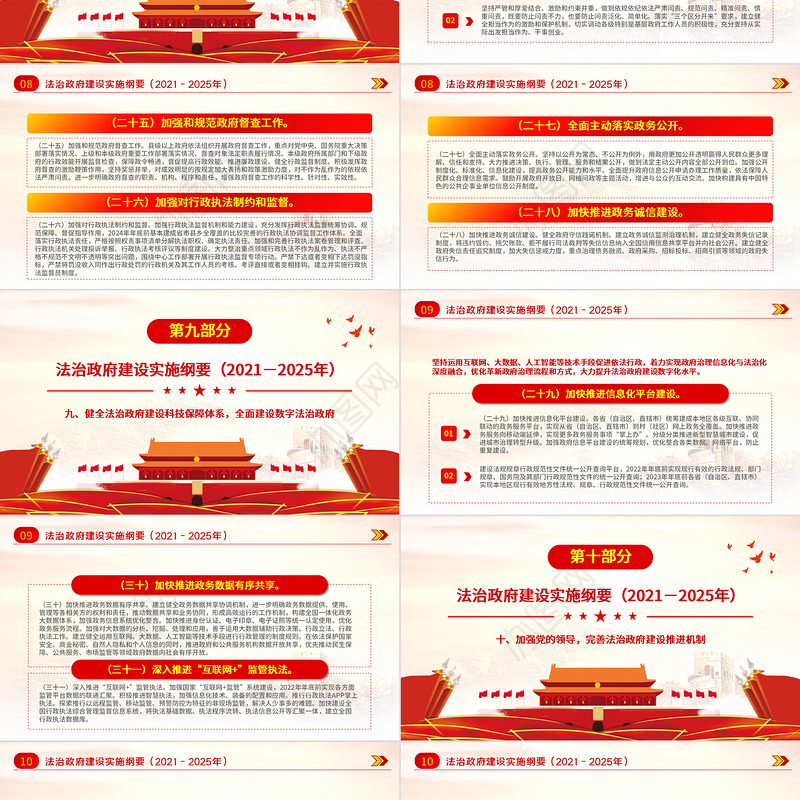 2021-2025法治政府建设实施纲要学习解读党课PPT