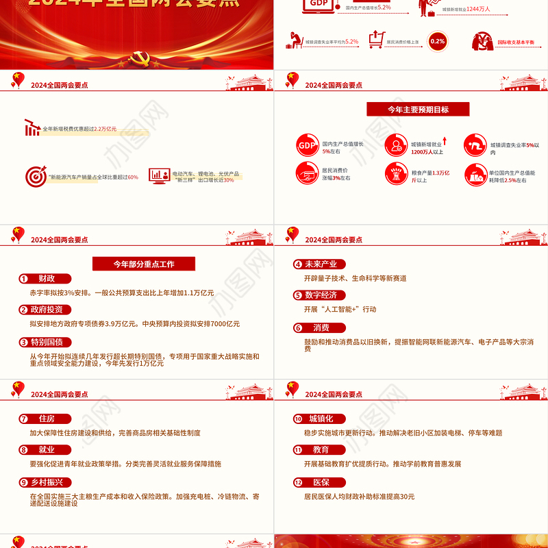 红色大气3月份民主生活会PPT2024年党支部工作总结汇报模板