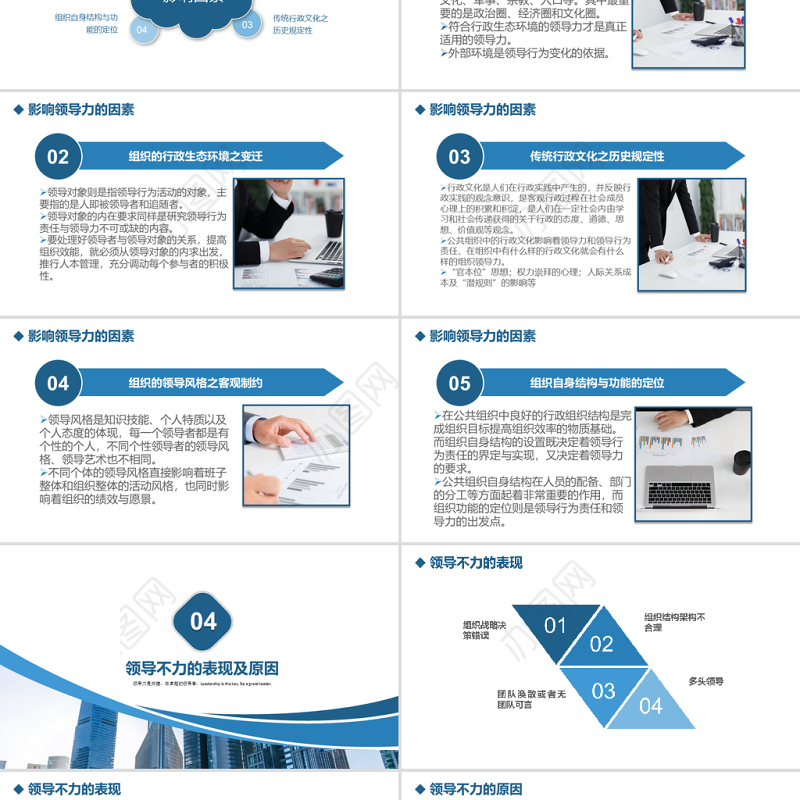 原创公司团队建设员工领导力管理培训PPT模板-版权可商用
