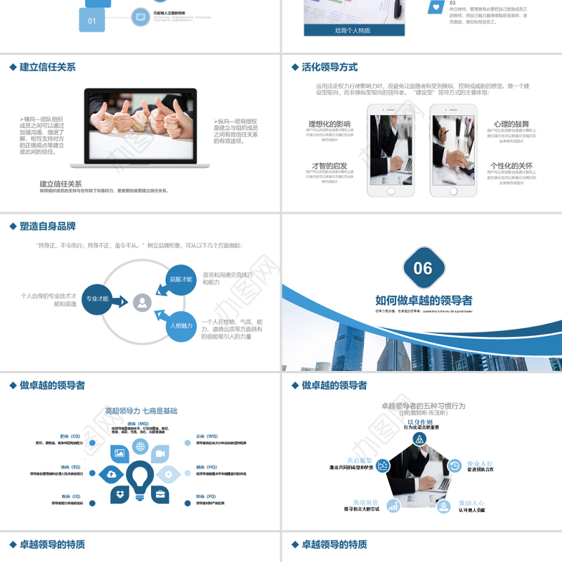 原创公司团队建设员工领导力管理培训PPT模板-版权可商用