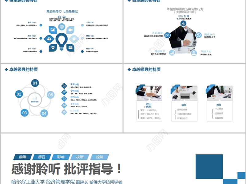 原创公司团队建设员工领导力管理培训PPT模板-版权可商用