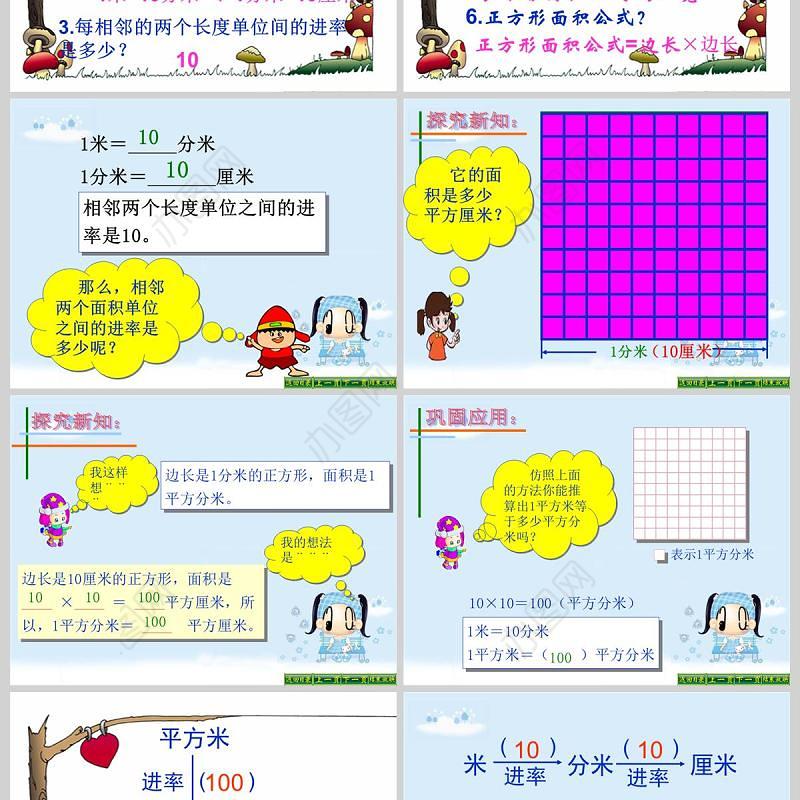  人教版数学课件三年级下面积单位间的进率PPT模板