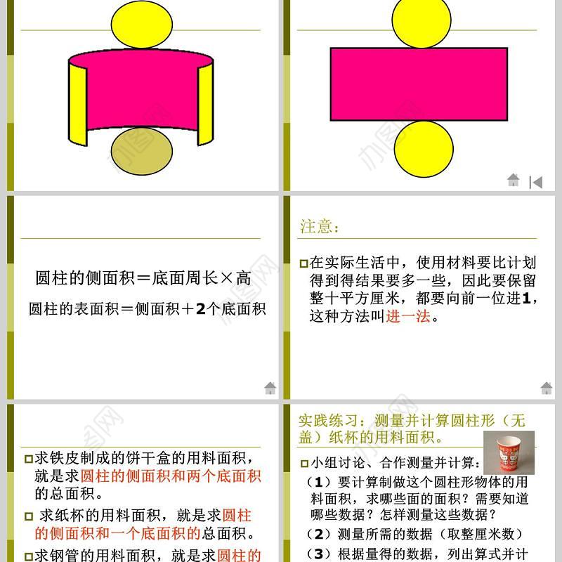  北师大版六年级数学课件下册圆柱的表面积PPT模板