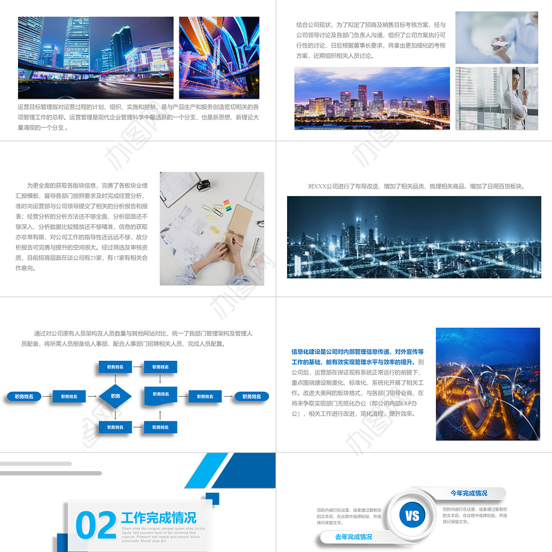 2023年工作总结汇报PPT蓝色简约计划年终总结ppt模板