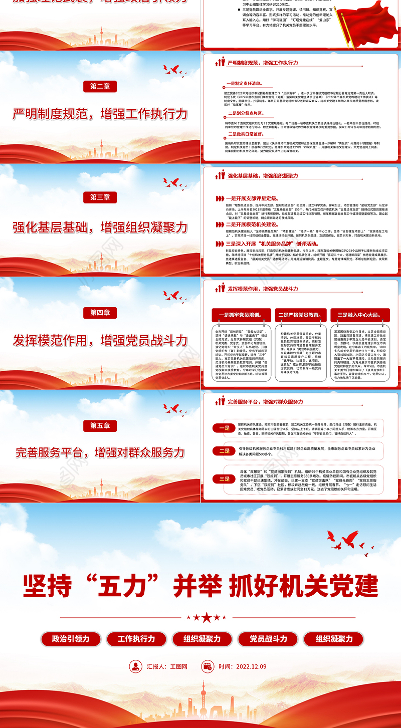 2022坚持五力并举抓好机关党建PPT增强政治引领力工作执行力组织凝聚力党员战斗力组织凝聚力专题党课课件