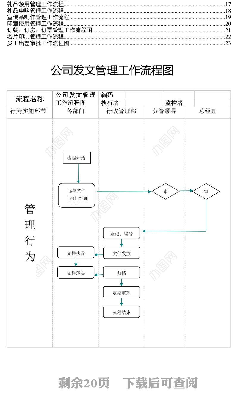 行政部工作流程图公文素材