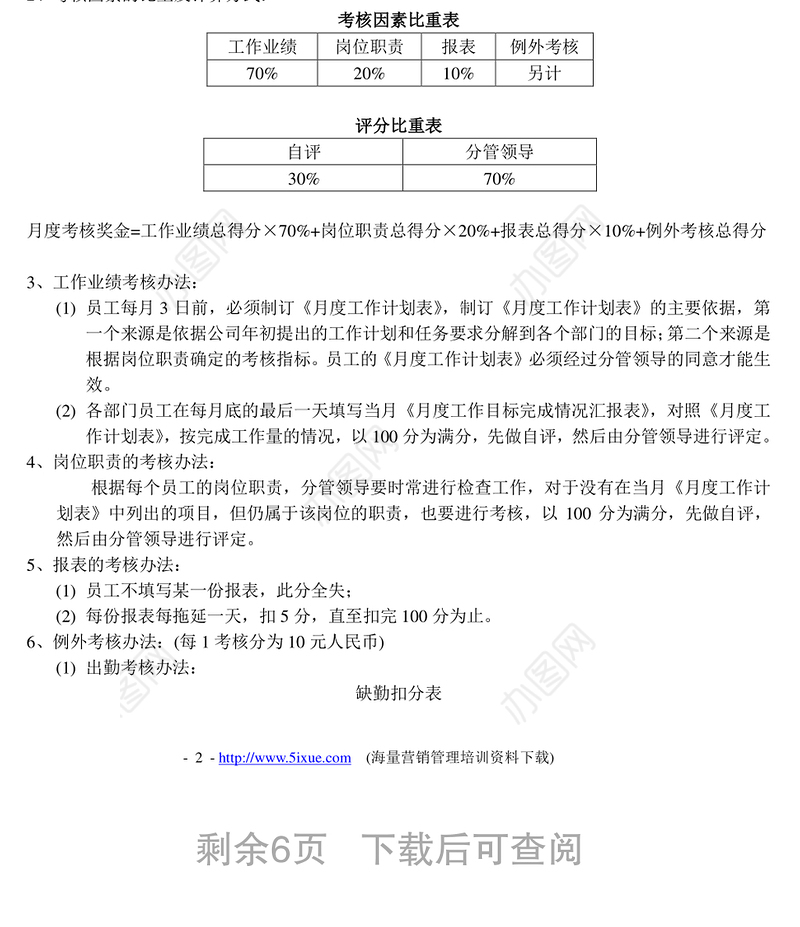 中小型企业绩效考核方案(实例)