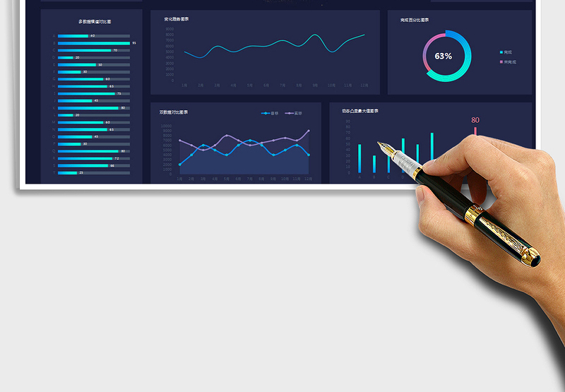 2021年财务分析动态图表看板