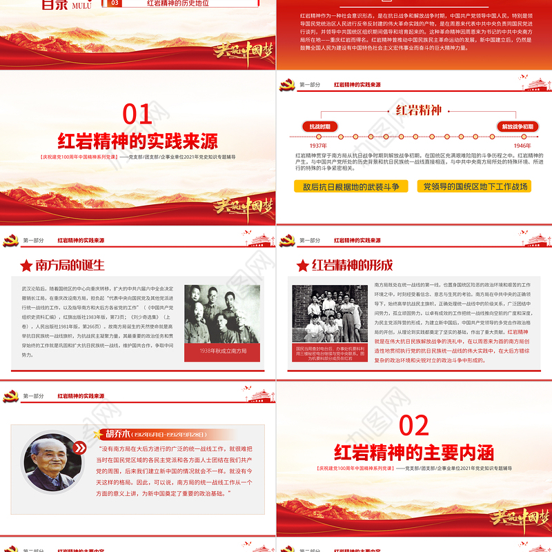弘扬红岩精神PPT建党100周年中国精神谱系坚定理想信念养成浩然正气传承红岩精神凝聚复兴伟力党课课件