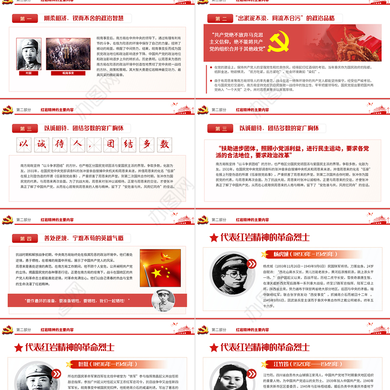 弘扬红岩精神PPT建党100周年中国精神谱系坚定理想信念养成浩然正气传承红岩精神凝聚复兴伟力党课课件