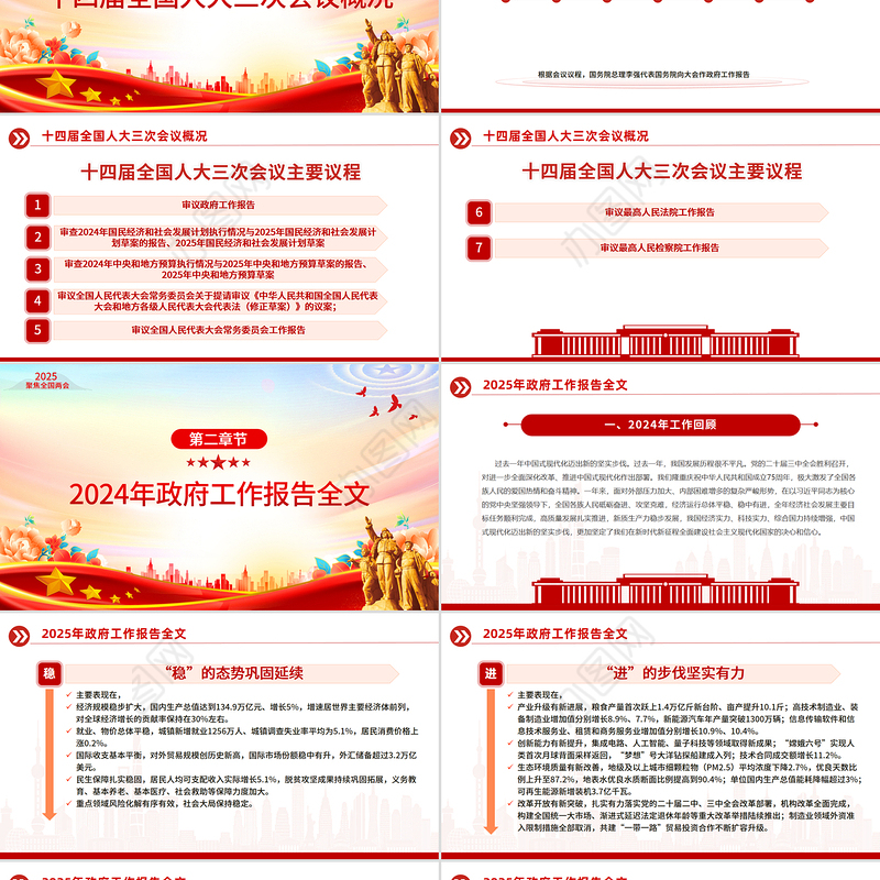 2025政府工作报告全文PPT党政风聚焦两会关注民生主题党课下载