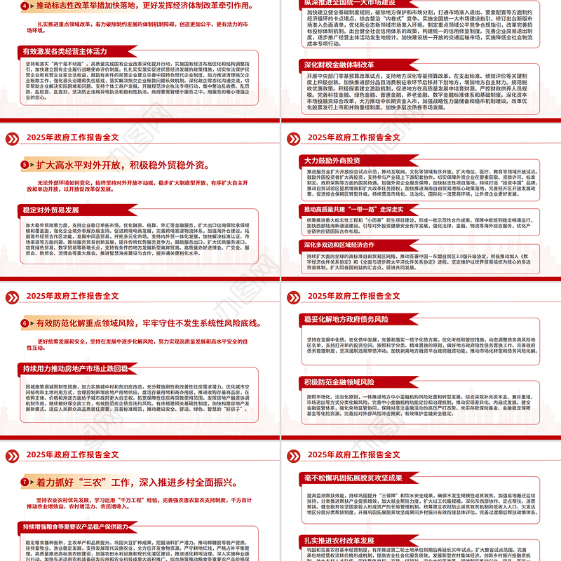 2025政府工作报告全文PPT党政风聚焦两会关注民生主题党课下载