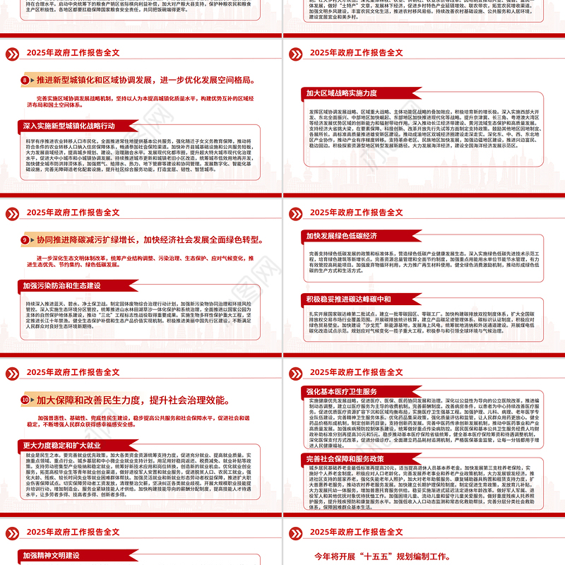 2025政府工作报告全文PPT党政风聚焦两会关注民生主题党课下载