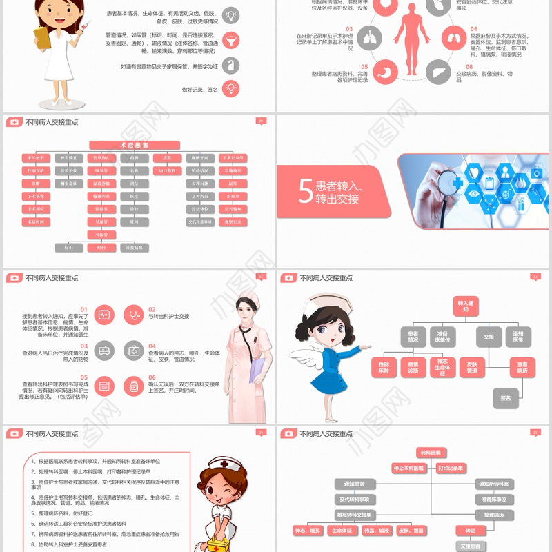 小清新风格护理交接班制PPT模板