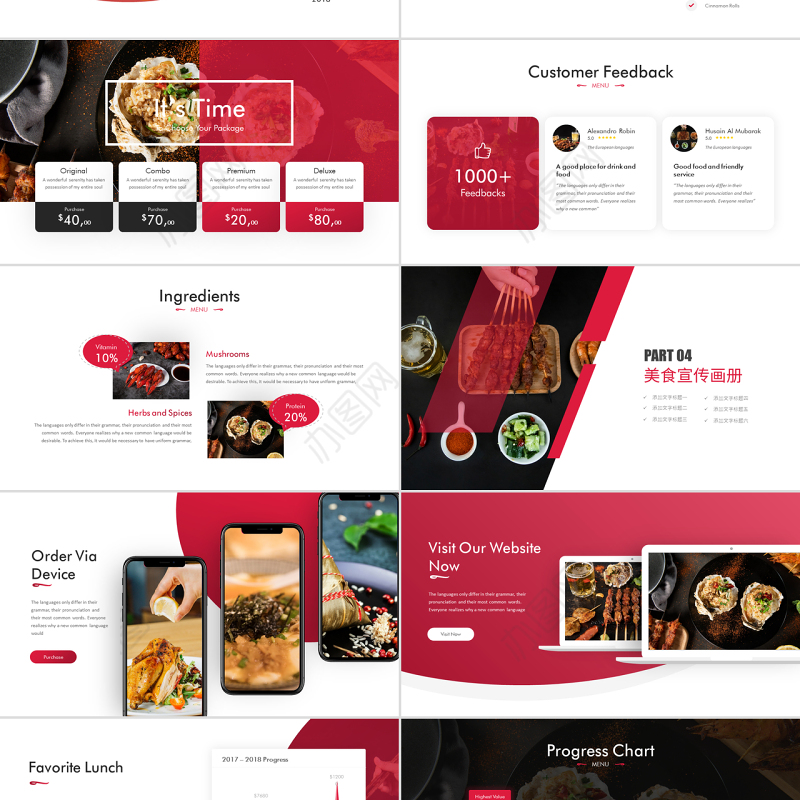 原创时尚创意美食宣传画册餐饮行业招商餐厅加盟PPT模板-版权可商用