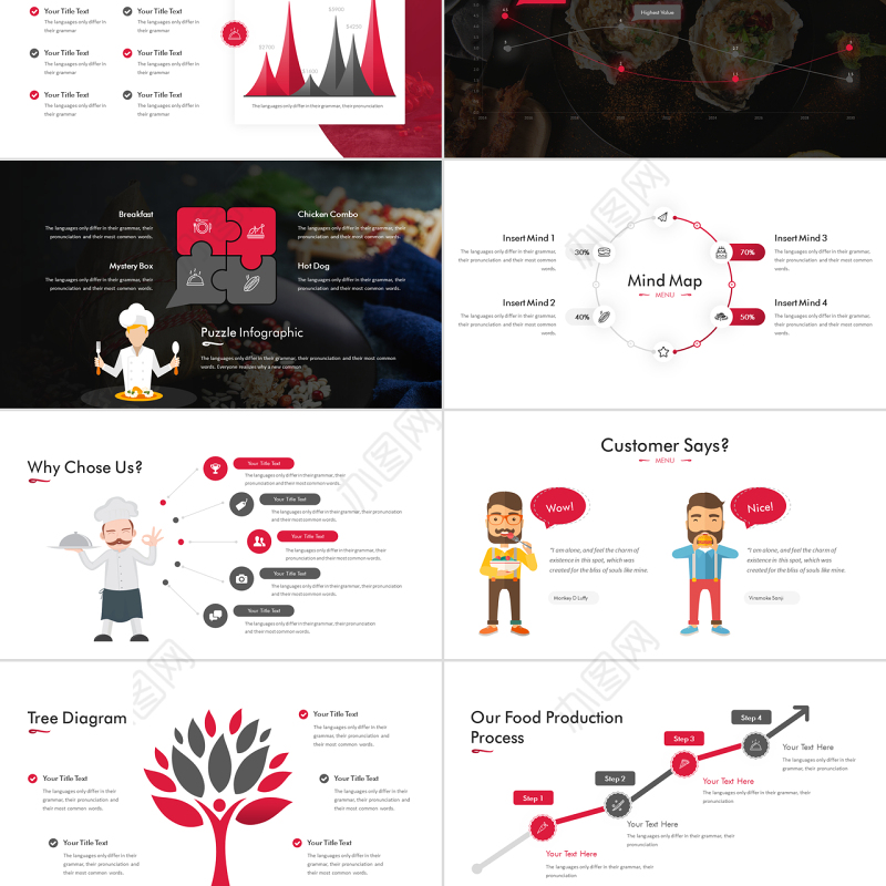 原创时尚创意美食宣传画册餐饮行业招商餐厅加盟PPT模板-版权可商用