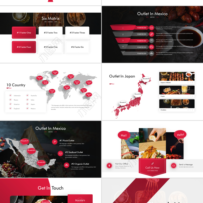 原创时尚创意美食宣传画册餐饮行业招商餐厅加盟PPT模板-版权可商用