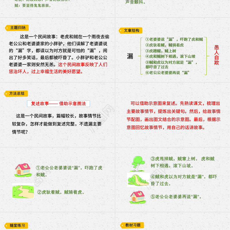 2022漏PPT第27课小学三年级语文下册部编人教版教学课件