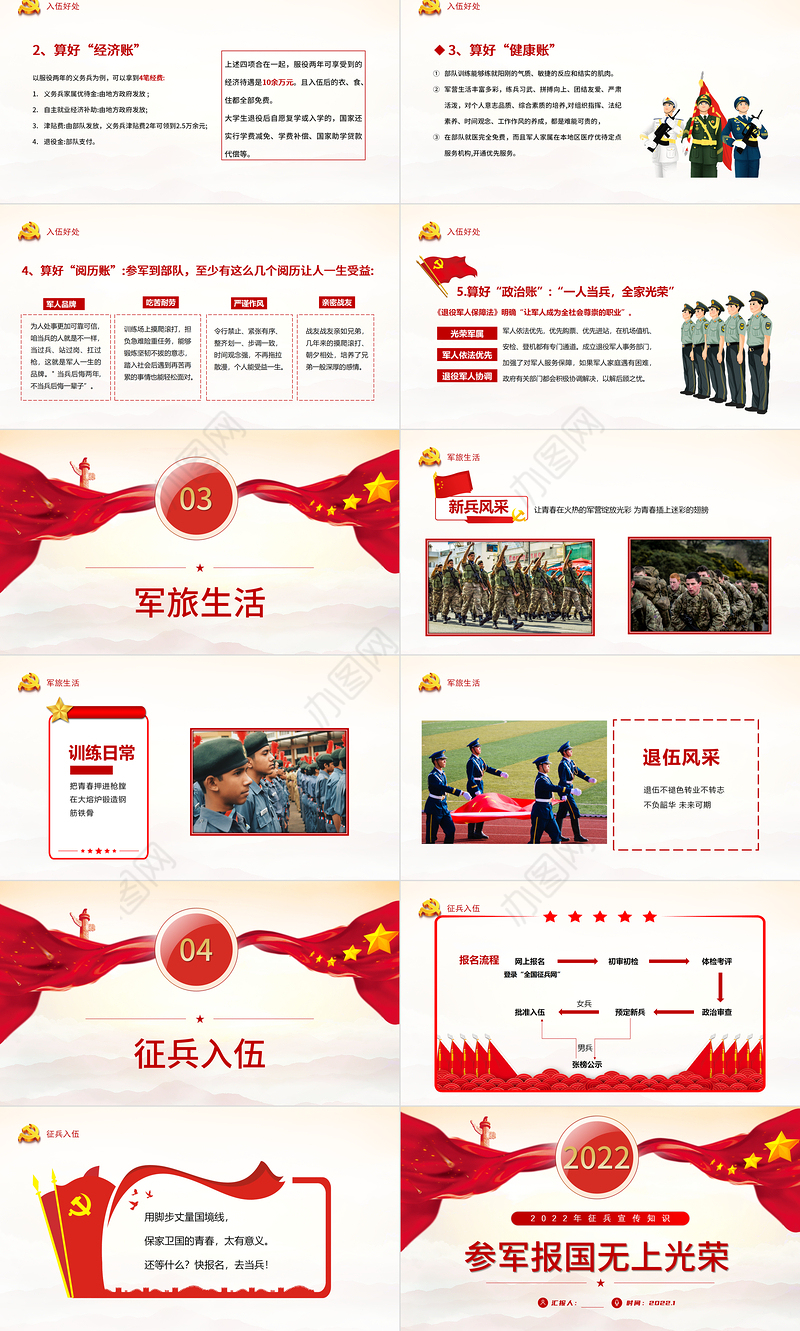 2022参军报国无上光荣PPT红色党政风征兵宣传知识讲座专题课件模板