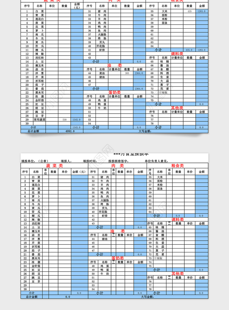 2021年食堂账务常用表格