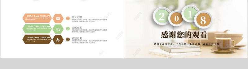 2018小清新微粒体工作汇报模板