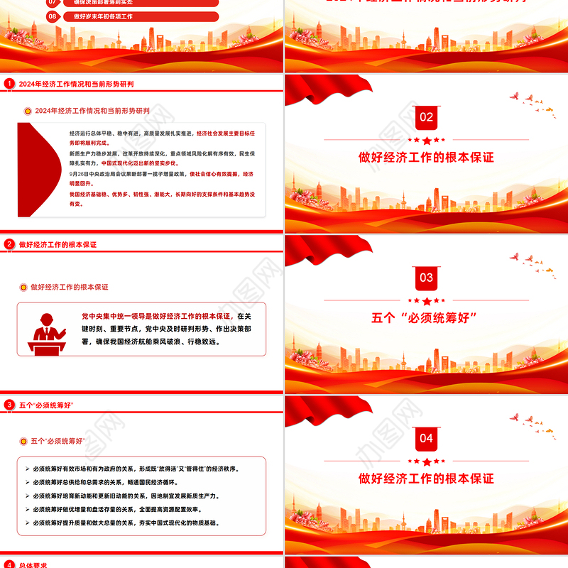 中央经济工作会议要点梳理PPT党建风明年中国经济怎么干党课