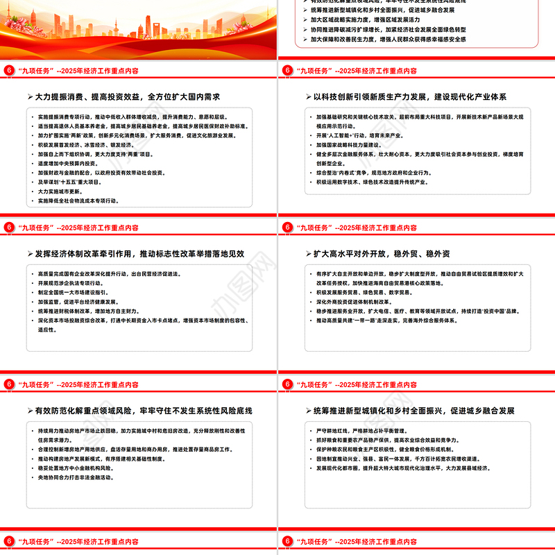 中央经济工作会议要点梳理PPT党建风明年中国经济怎么干党课