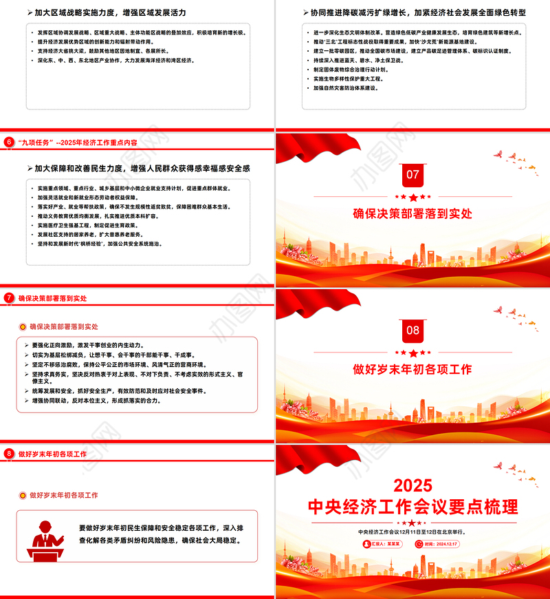中央经济工作会议要点梳理PPT党建风明年中国经济怎么干党课