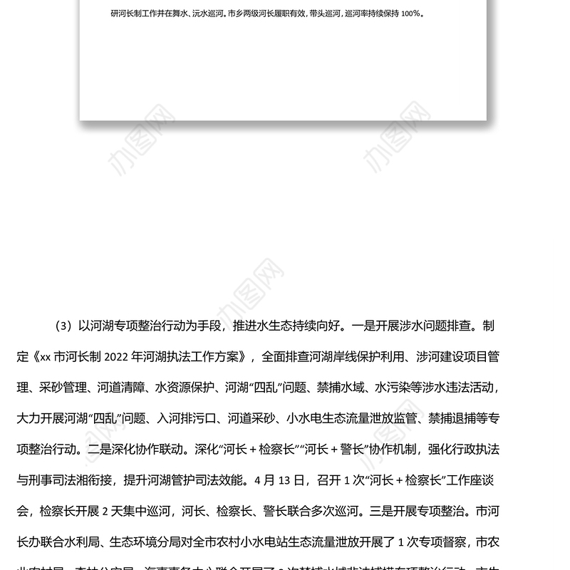 2022年水利工作半年总结