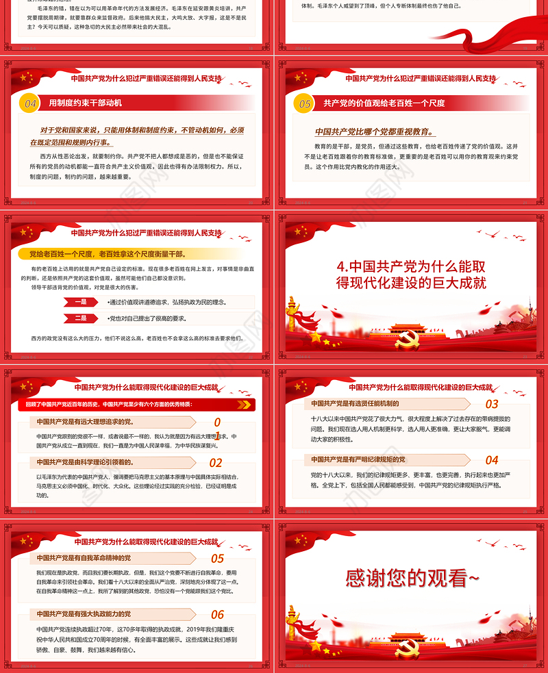 中国共产党为什么“能”庆祝中国共产党成立100周年专题党课PPT模板