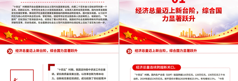 一文读懂“十四五”时期我国经济社会发展取得新的重大成就PPT课件