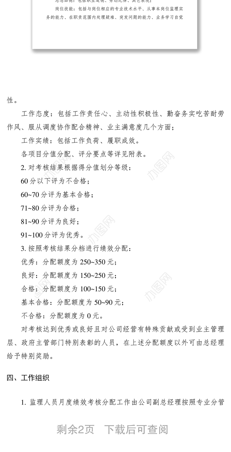 2021项目监理人员月度绩效考核分配制度