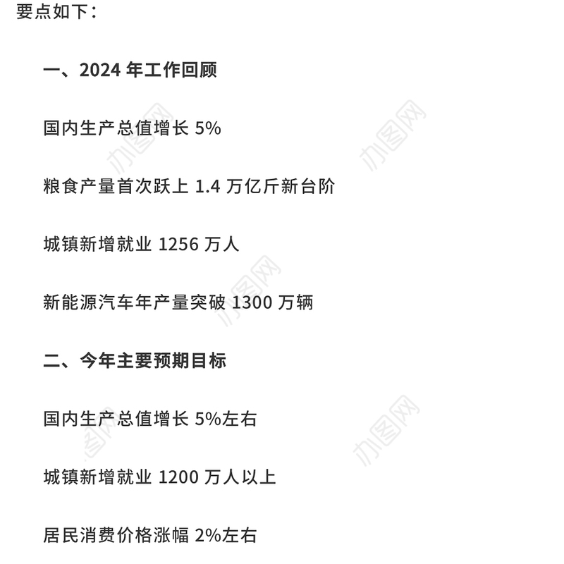 极简版2025政府工作报告PPT两会精神宣讲课件(讲稿)