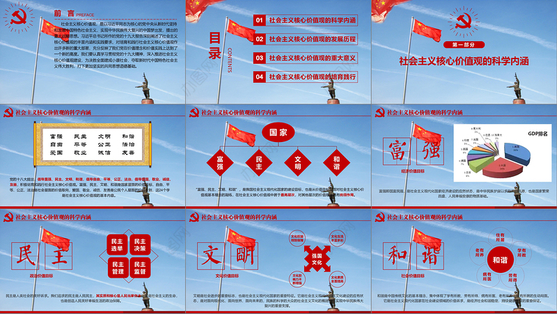 原创学习贯彻社会主义核心价值观党建党课PPT--含讲稿