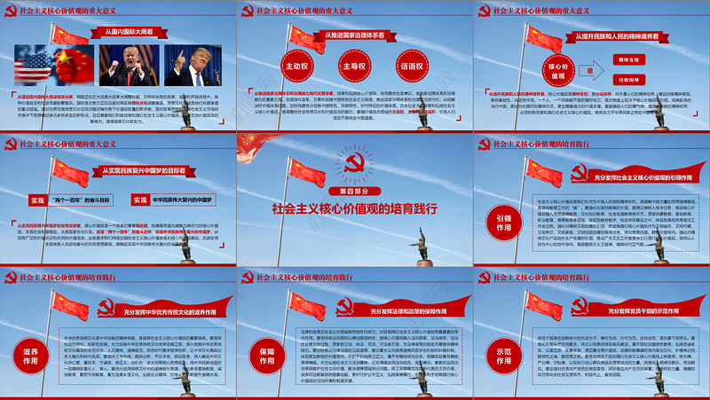 原创学习贯彻社会主义核心价值观党建党课PPT--含讲稿